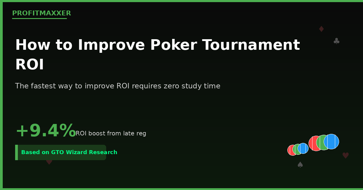 How to Improve Poker Tournament ROI - Data-backed approach showing immediate ROI gains through late registration strategy