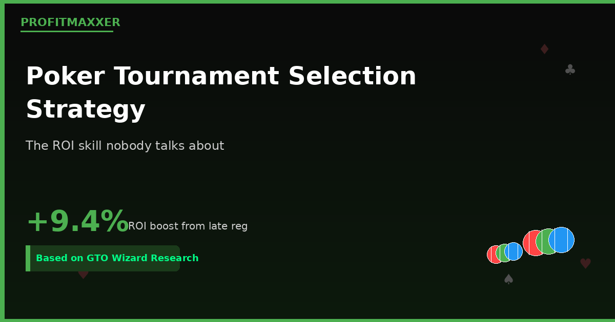 Poker Tournament Selection Strategy - The ROI skill nobody talks about, worth +9.4% to +57% ROI