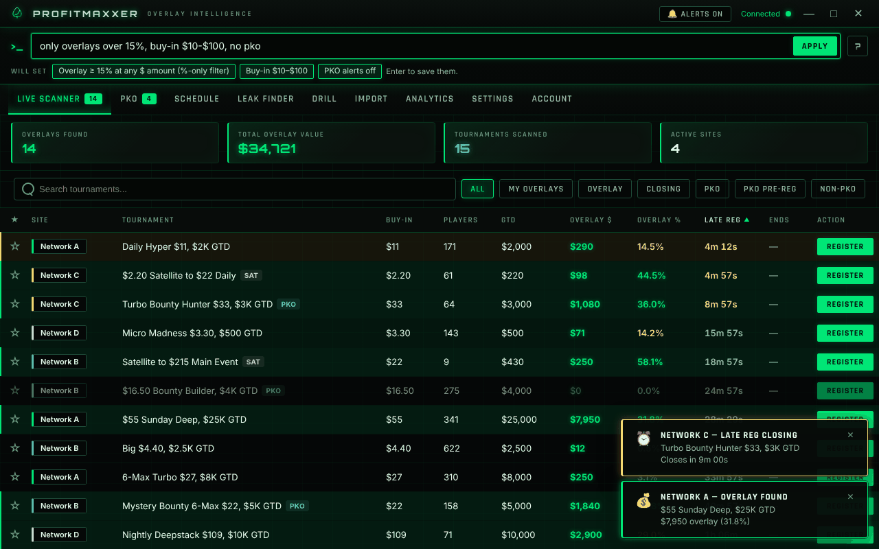 Profitmaxxer desktop app for Windows: the live tournament table, a filter typed into the command line, and two pop-up alerts